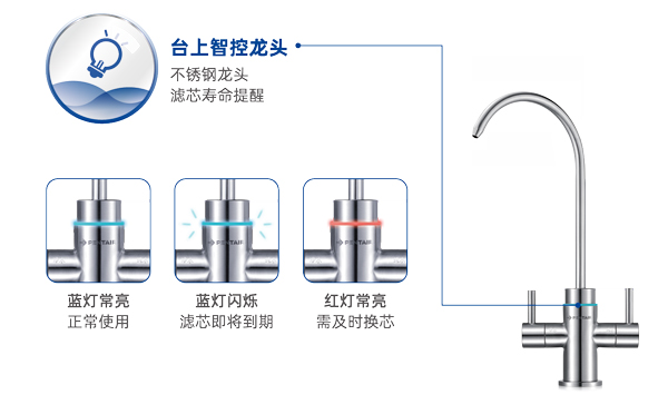 首页|7790必发集团中国官方网站