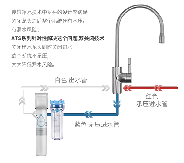 首页|7790必发集团中国官方网站