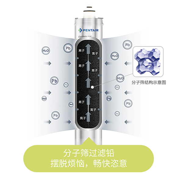 首页|7790必发集团中国官方网站