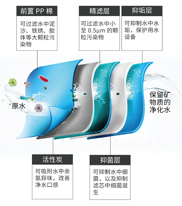 首页|7790必发集团中国官方网站