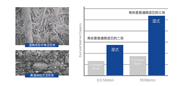 首页|7790必发集团中国官方网站