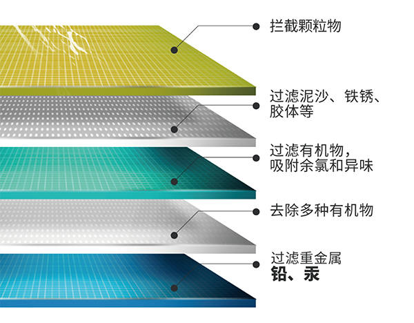 首页|7790必发集团中国官方网站