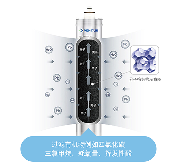 首页|7790必发集团中国官方网站