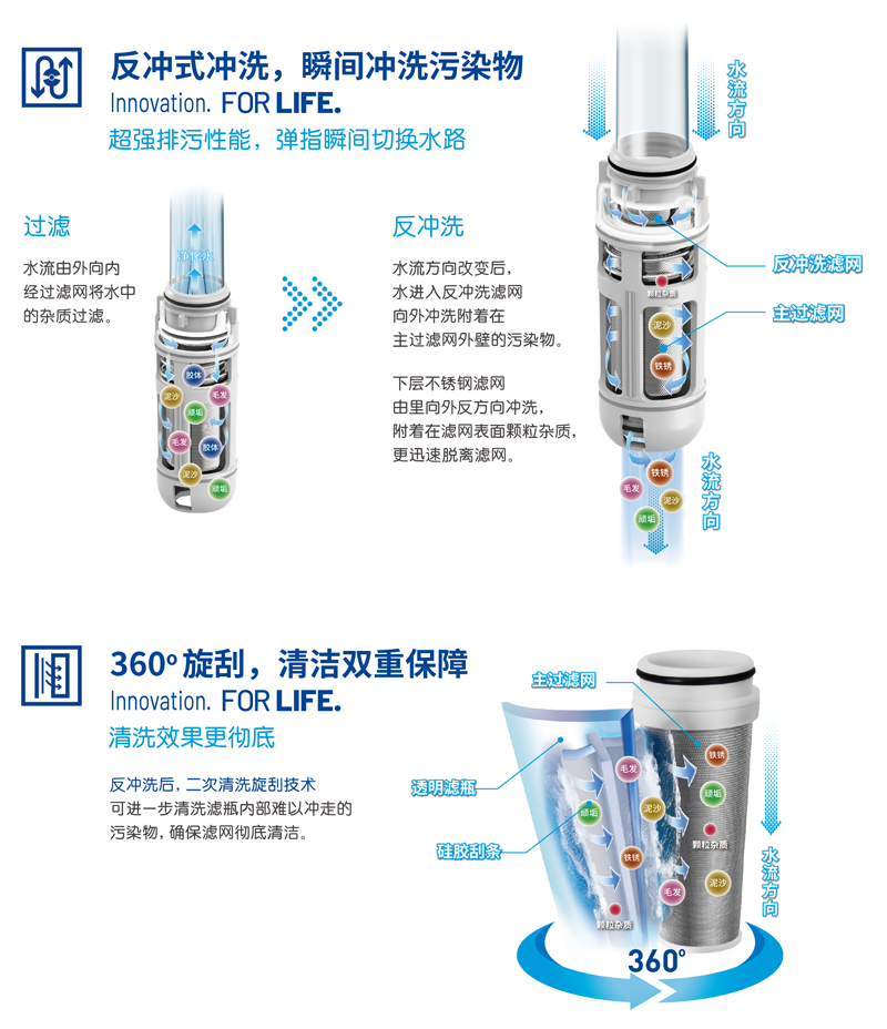 首页|7790必发集团中国官方网站