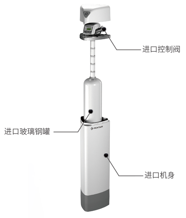 首页|7790必发集团中国官方网站