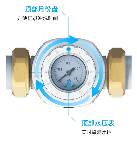 首页|7790必发集团中国官方网站