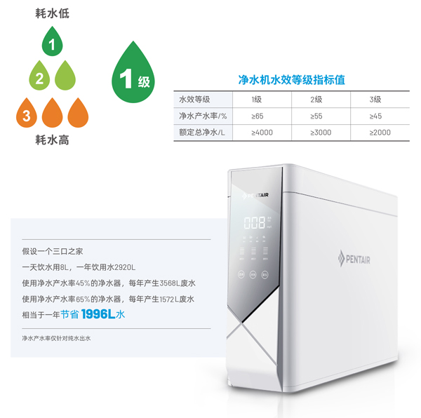 首页|7790必发集团中国官方网站