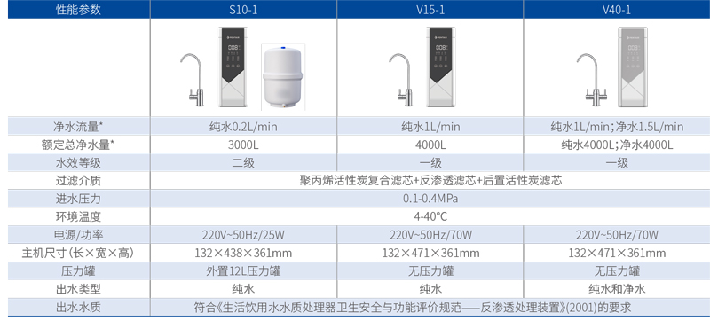 首页|7790必发集团中国官方网站