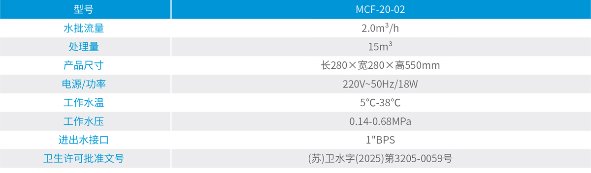 首页|7790必发集团中国官方网站
