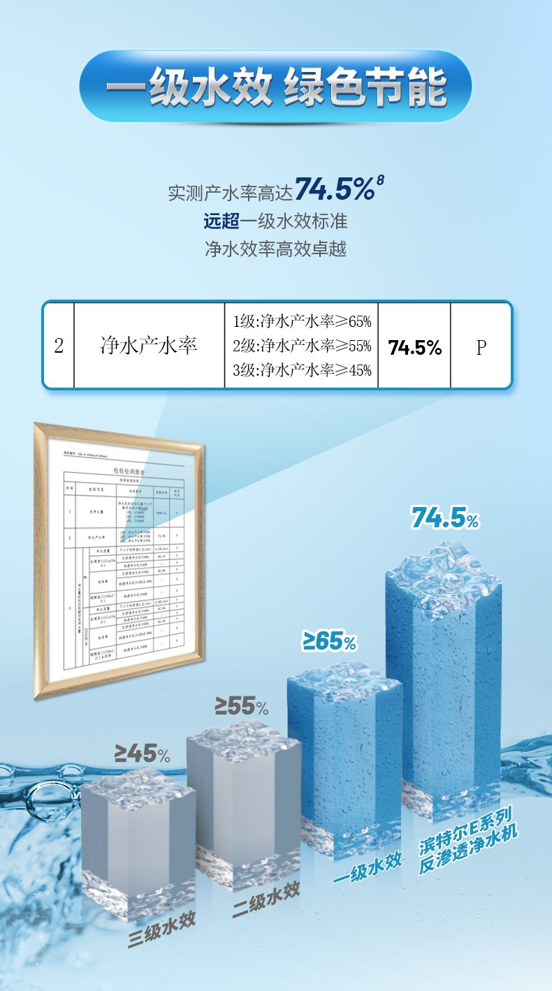 首页|7790必发集团中国官方网站